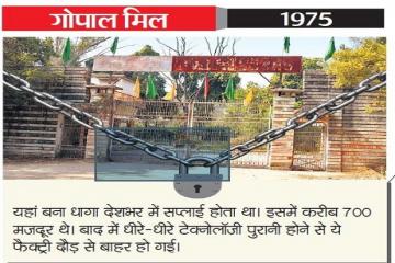 एक-एक कर बंद हो गए 300 से अधिक बड़े एवं मझले उद्योग, देखती रहीं सरकारें