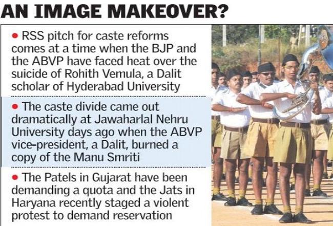 RSS may pass resolution on caste
